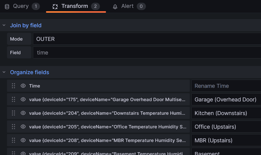 Grafana Transform tab and two transformations in it